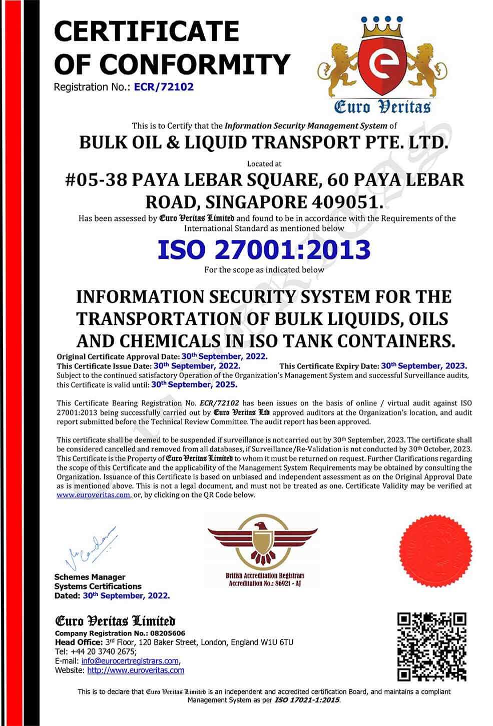 Certificate ISO 27001:2013